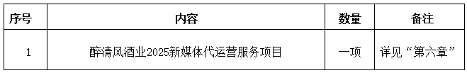 upfile